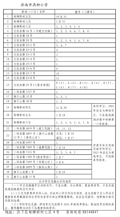 http://221.214.69.232:5000/resources/oldres/e987c8b499ab05e352de933f9ee88a79.jpg